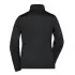 Daiber Ladies' Knitted Workwear Fleece Jacket - JN861