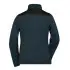 Daiber Ladies' Knitted Workwear Fleece Jacket - JN861