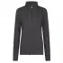 HRM-Textil Womens Premium Full-Zip Sweat Jacket - 1002