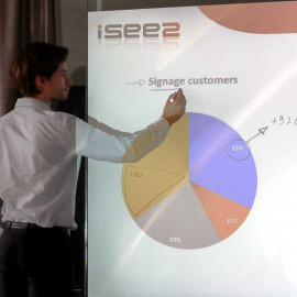 ISEE2 Total Eraze White Whiteboard Folie Matt 