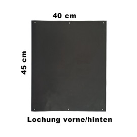 GRONAL® Ersatzteflon für SEFA Heizplatten