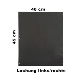 GRONAL® Ersatzteflon für SEFA Heizplatten 