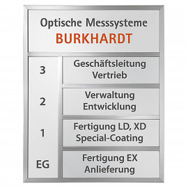 GRONAL Wandschildersystem Aluminium 