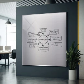 Aslan LoopPET Clearboard ASLAN CRB 91 