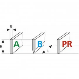 Tecno SERITEC® Rakelgummi 