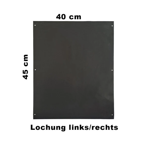 GRONAL® Ersatzteflon für SEFA Heizplatten