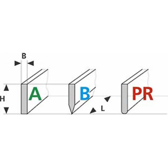 Tecno SERITEC® Rakelgummi